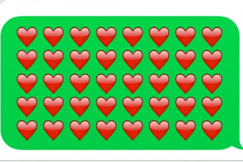 Texting Relationships